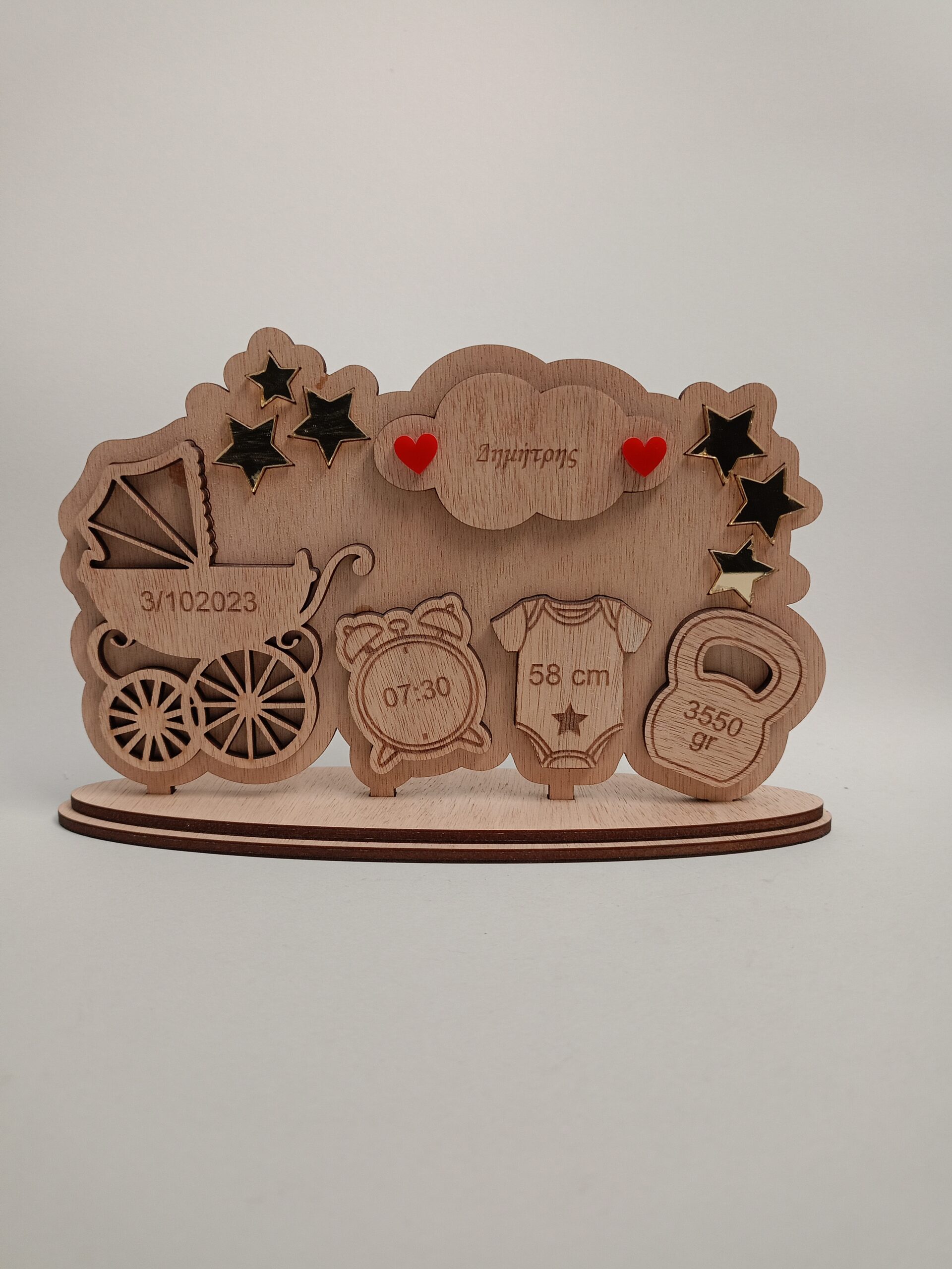 Αναμνηστικό γέννησης